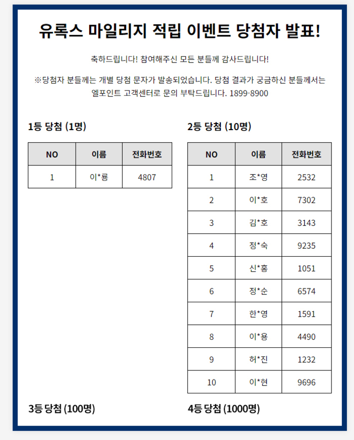 유록스 마일리지 적립 이벤트 당첨자 발표